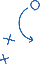 atbc x o gameplan curve